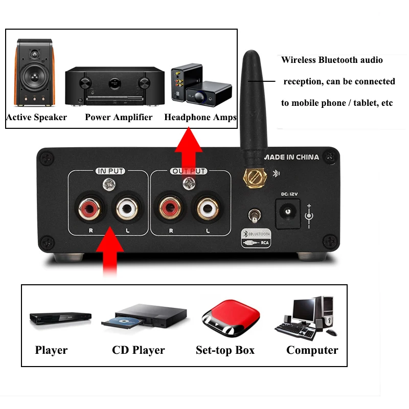 Трубчатый предусилитель Hifivv 6J5 Bluetooth 5 0 беспроводные стерео аудио наушники с