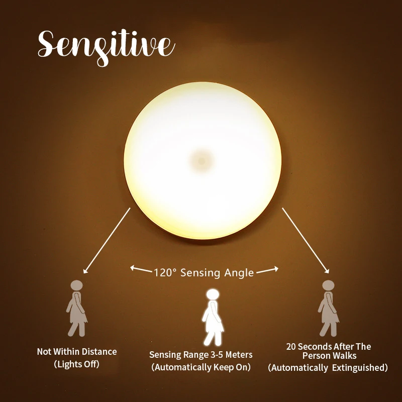 Беспроводной светодиодный Ночной светильник движения Сенсор 3-5 м USB