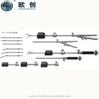 gynaecology surgical instruments of morcellator