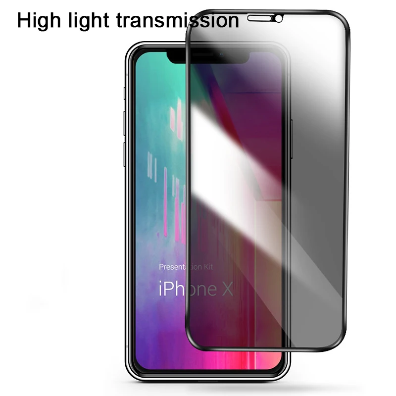 10D Tempered Glass Protective Film For iPhone 6 6s 7 8 Plus X XS MAX XR Privacy Screen Protector | Мобильные телефоны и