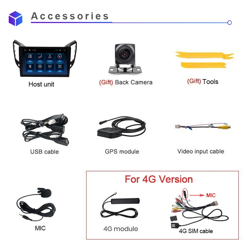 

COHO For ChangAn CS15 2016 Car Multimedia Player Gps Navigation Radio Coche Android 10.0 Octa Core 6+128G