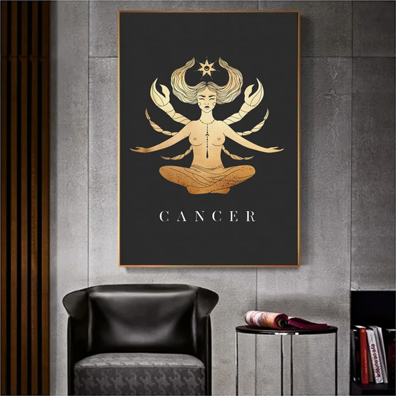 Скандинавский гороскоп знаки зодиака Телец дева близнецы Звездные холст