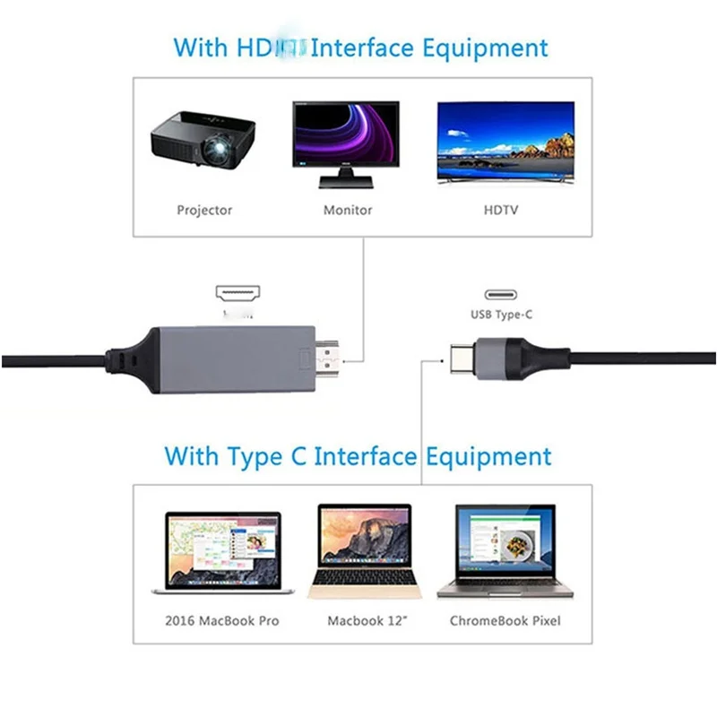 Basix type C к HDMI совместимый кабель USB 3 1 HD4K высокая скорость 2 М адаптер Кабели для MacBook