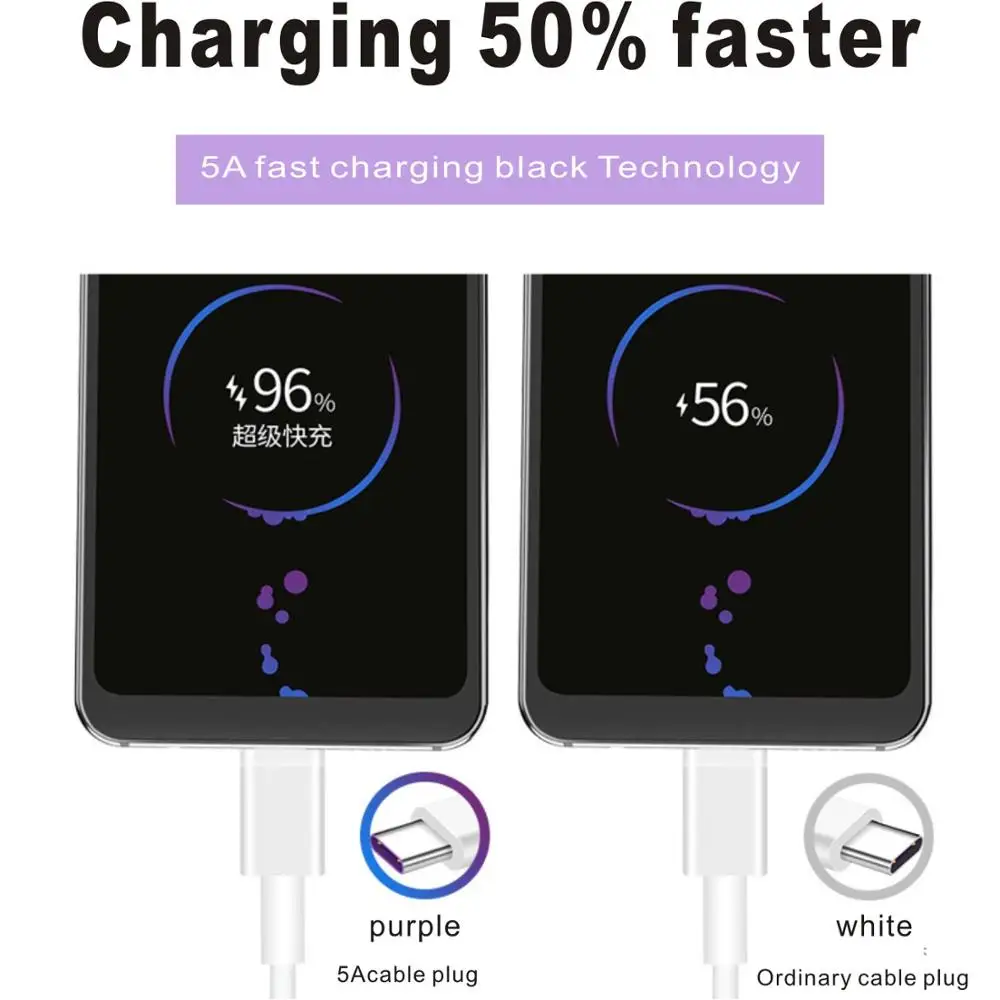 Кабель USB Type-C с функцией быстрой зарядки кабель 5A Супер зарядным кабелем EU 3 порта