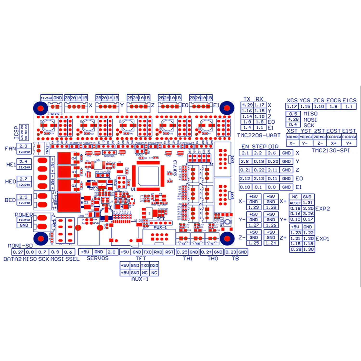 Плата управления Aibecy SKR материнская плата V1.3 32 бит ARM CPU с USB кабелем поддержка для