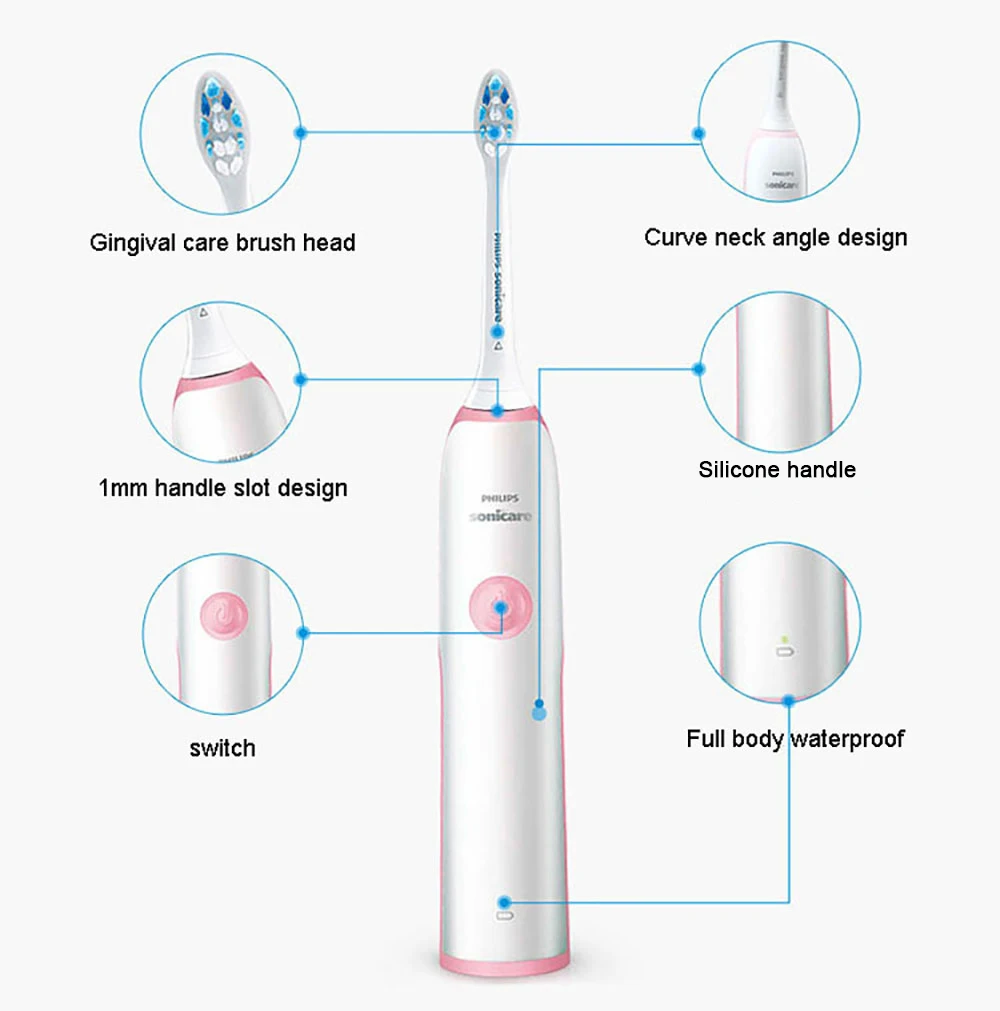 Philips Sonic HX3226 качественная электрическая зубная щетка перезаряжаемый умный таймер зубная щетка водонепроницаемая для взрослых