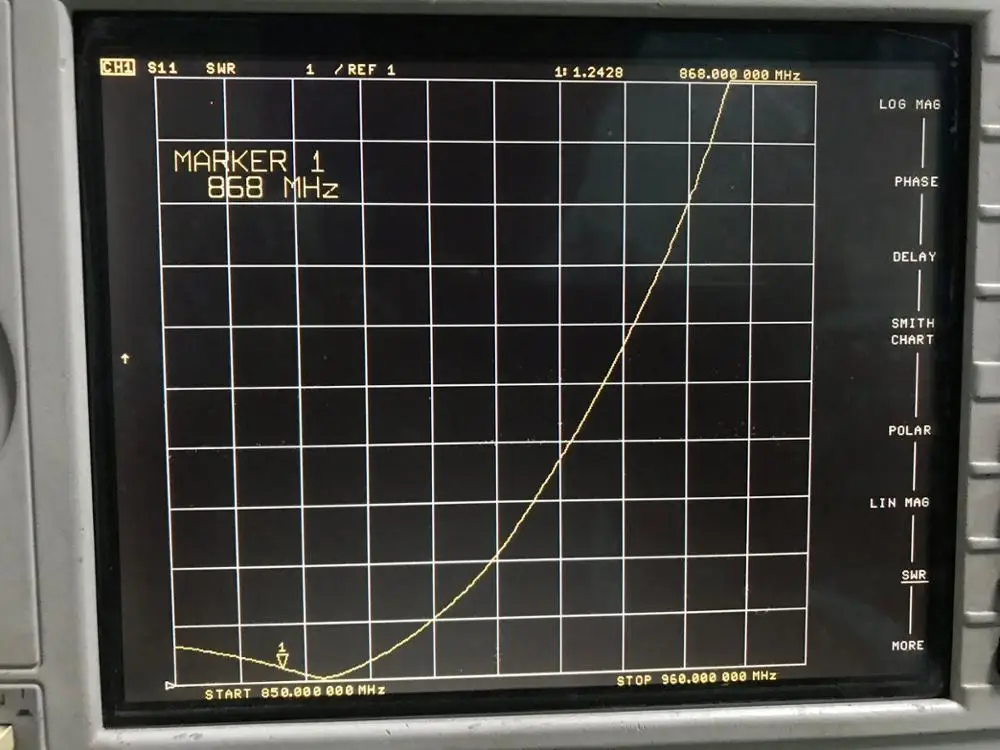 2 шт./лот 868 МГц LoRa антенна U.FL IPEX к SMA интерфейсу для ESP32 OLED платы|Модули умного дома|