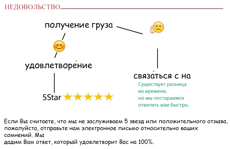 Хорошее-forever, винтажное, элегантное, контрастное, цветное, пэтчворк, ажурное, для работы, vestidos, бизнес, вечерние, бодикон, для офиса, женское платье, B490