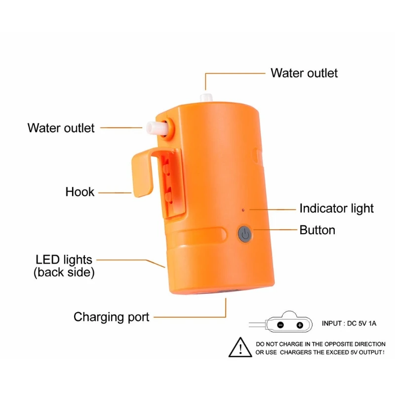 

Portable Outdoor Shower Pump Waterproof Camping Shower Head USB Rechargeable Power Pump for Family Hiking Backpacking