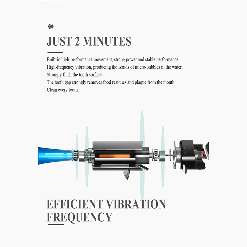 Водонепроницаемая Ультразвуковая электрическая зубная щетка 3 в 1 улучшенная
