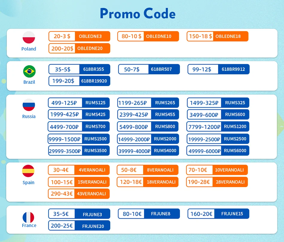 

Promo Codes for Summer Sale