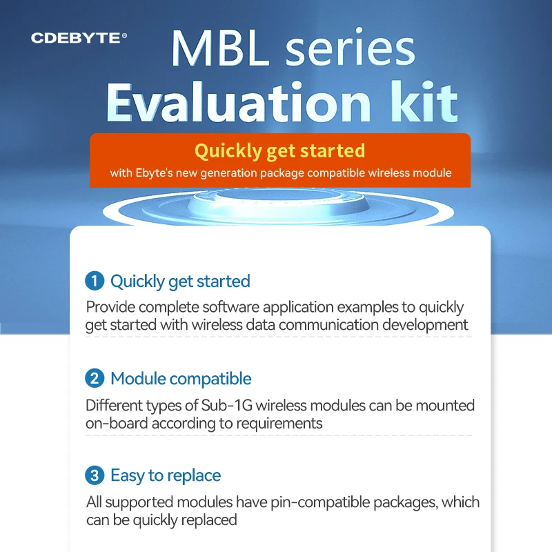 Test Board CDEBYTE E32-400MBL-01 for E32-400M20S Development Evaluation Kit Backup USB Interface Main Control MCU STM8L151G4