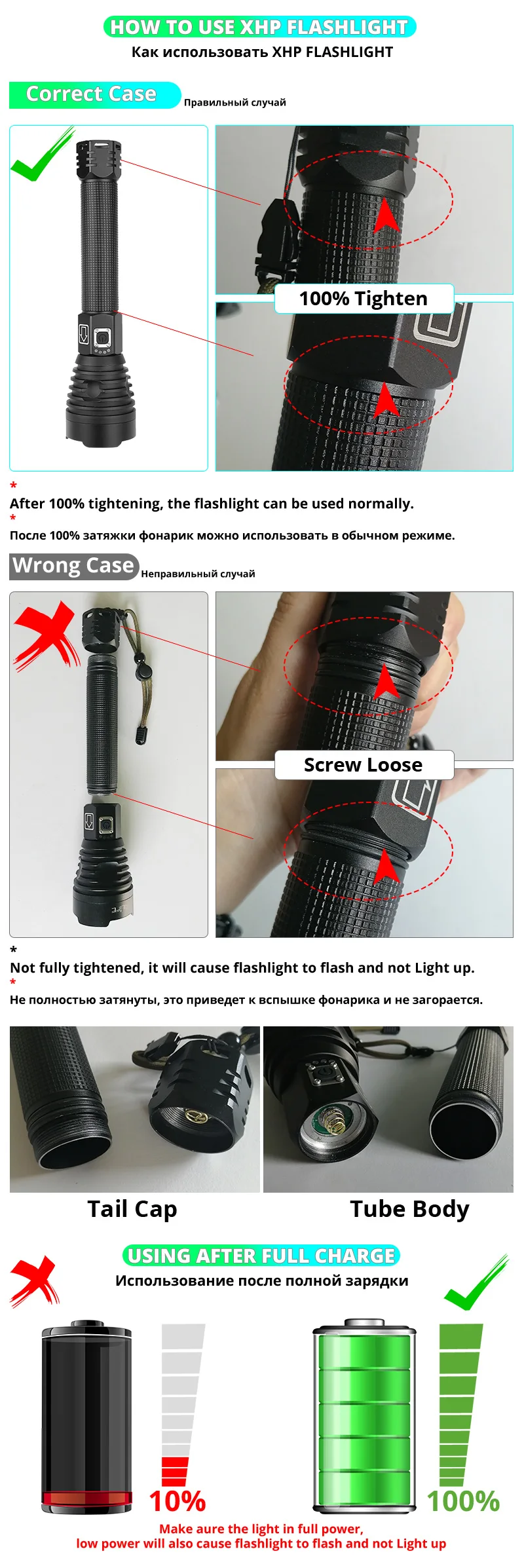 Супер мощный Xlamp XHP70.2 XHP90 светодиодный фонарь USB XHP50 лампа Zoom тактический фонарь 18650 26650 перезаряжаемый аккумулятор