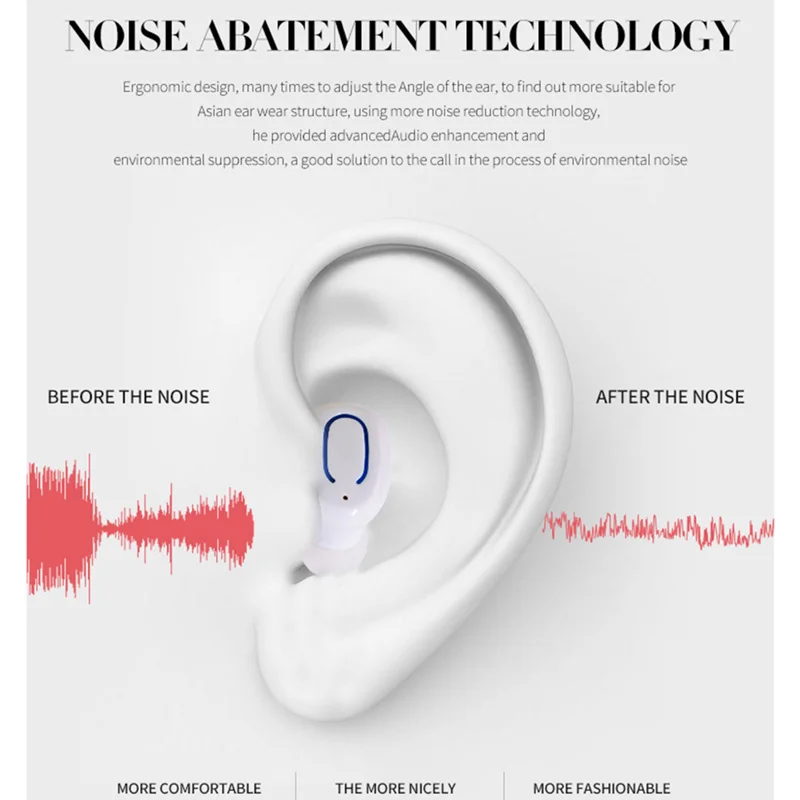 Мини Bluetooth гарнитура 10 рабочих часов водонепроницаемый Беспроводные