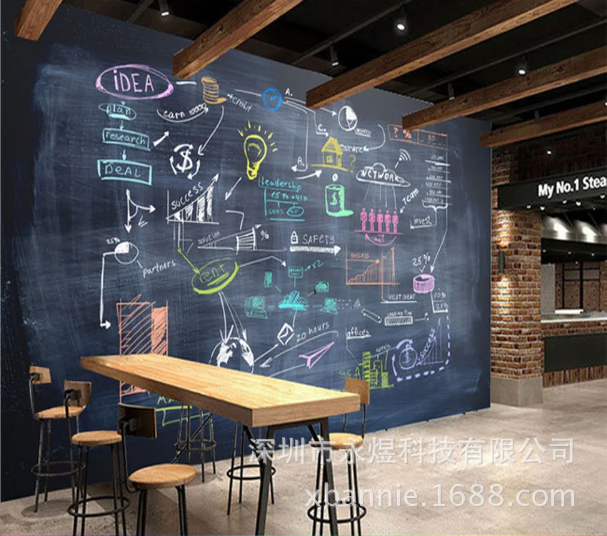 Европейский стиль ретро ручная роспись Доска кафе западный ресторан настенная