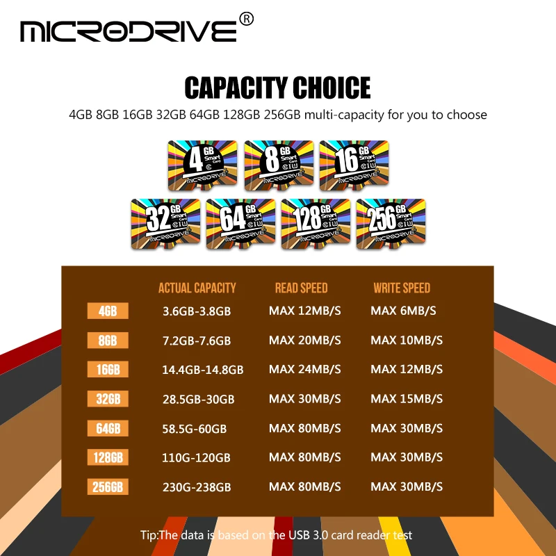 Карта Micro sd класса 10 128 Гб 64 ГБ 32 ГБ 16 ГБ 8 ГБ 4 ГБ карта памяти C10 U3 флэш-карта памяти Micro sd SDHC SDXC sd карта s для телефона
