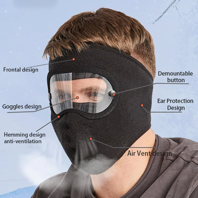 

Facial Protection Anti-Fog Dust-Proof Full Face Protection Headgear with Removable Goggles SDFA88