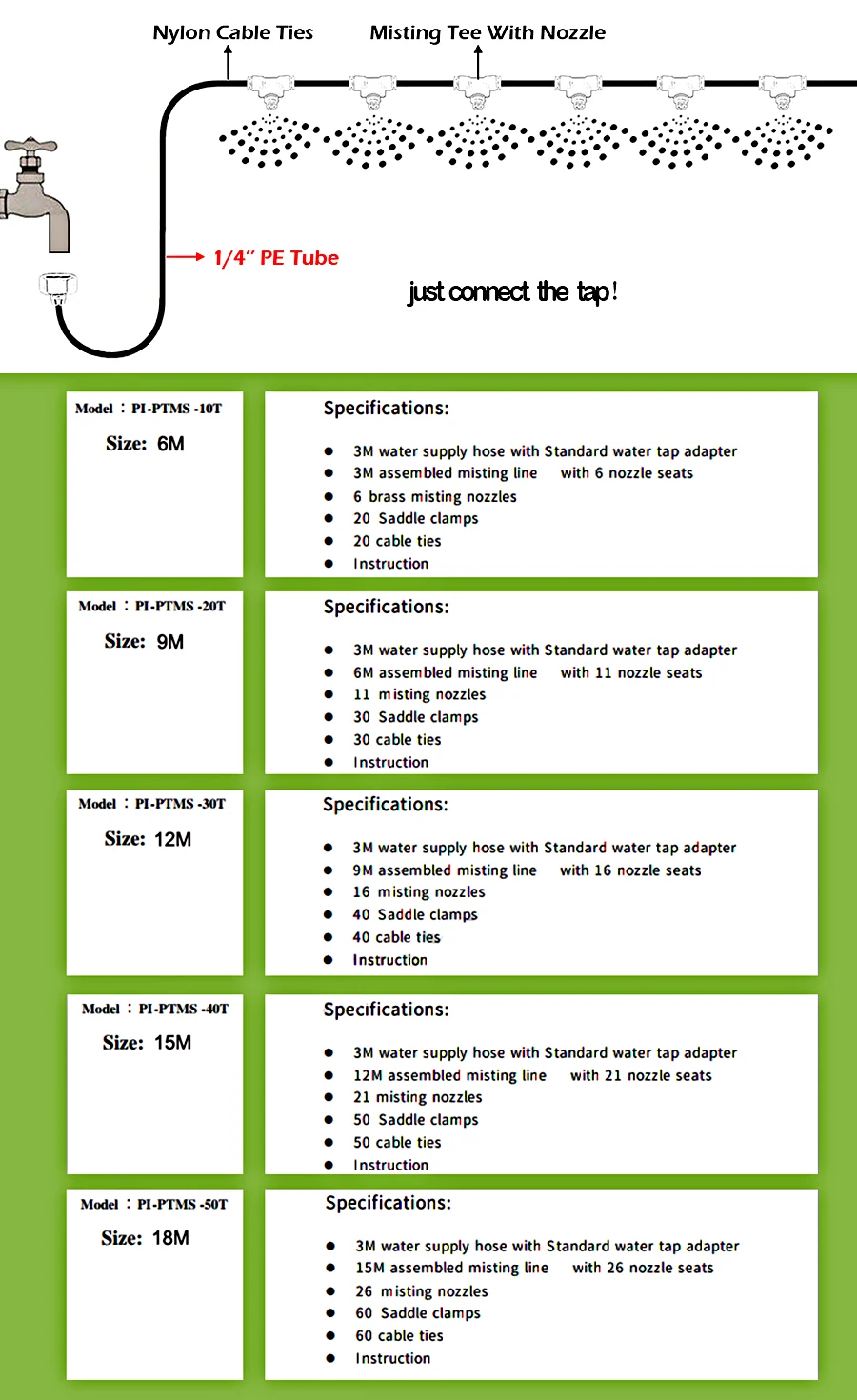 Система охлаждения от запотевания для теплицы сада патио ирригации 6-18 м | Дом и