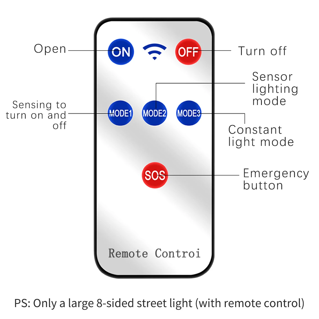 

New Outdoor Solar LED Light Street Lamp Floodlight Powered Sunlight Waterproof PIR Motion Sensor COB for Garden