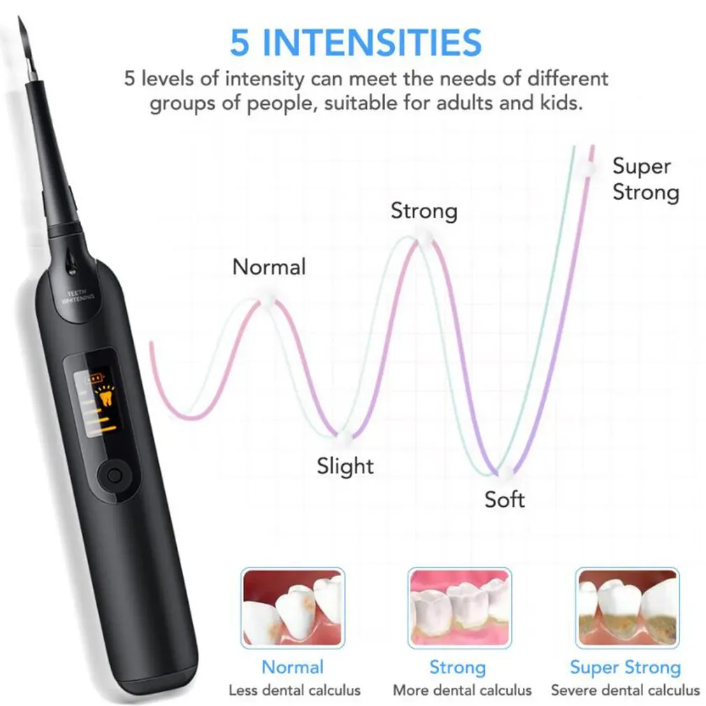 

Household Portable Electric Dental Care Tool Dental Scaler Tooth Cleaning Device Sonic Beauty Dental Instrument