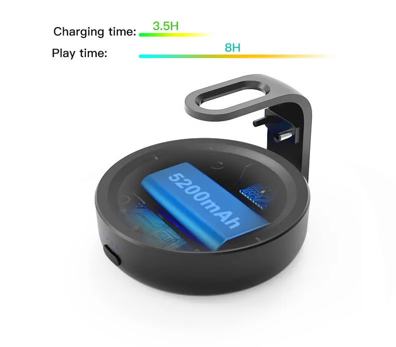 GGMM портативный аккумулятор база для Echo Dot 3rd крошечная док-станция с 5200 мАч перезаряжаемая батарея 8H Play Белый Внешний аккумулятор крышка