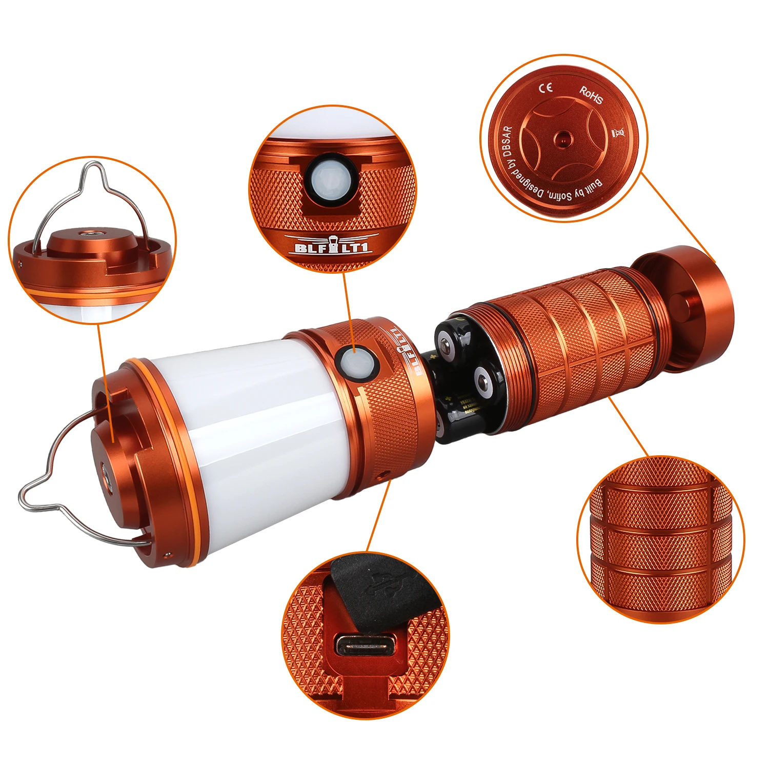 Новый Anduril 2 0 BLF LT1-Q8 USB C перезаряжаемый фонарь для кемпинга 8 * LH351D вспысветильник |