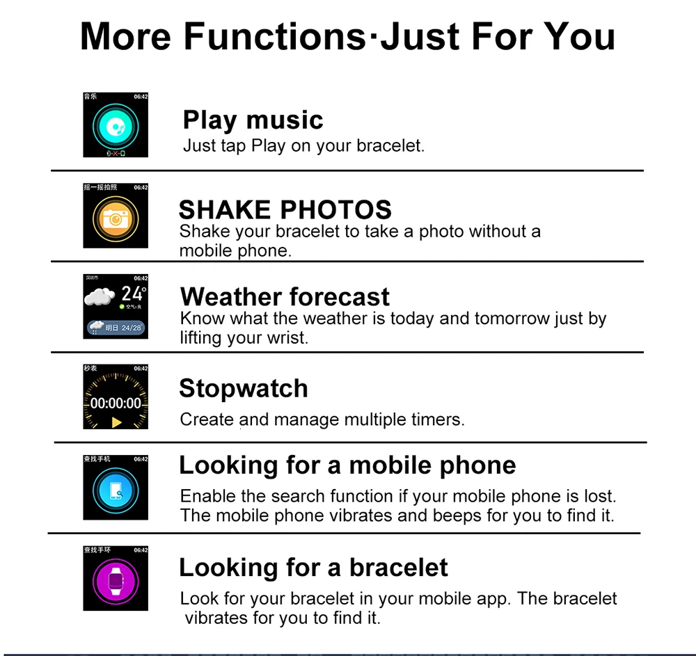 FocuSmart 2020 GPS Смарт часы фитнес браслет трекер активности монитор сердечного ритма