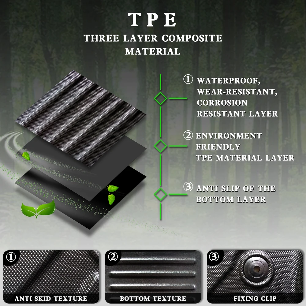 Универсальный автомобильный ТПЭ TPO напольный коврик для ног черный полный