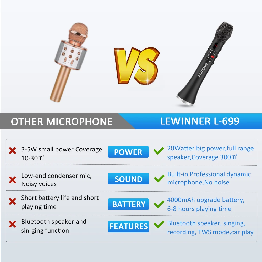 Lewinner L 699 профессиональный микрофон для караоке беспроводной динамик портативный