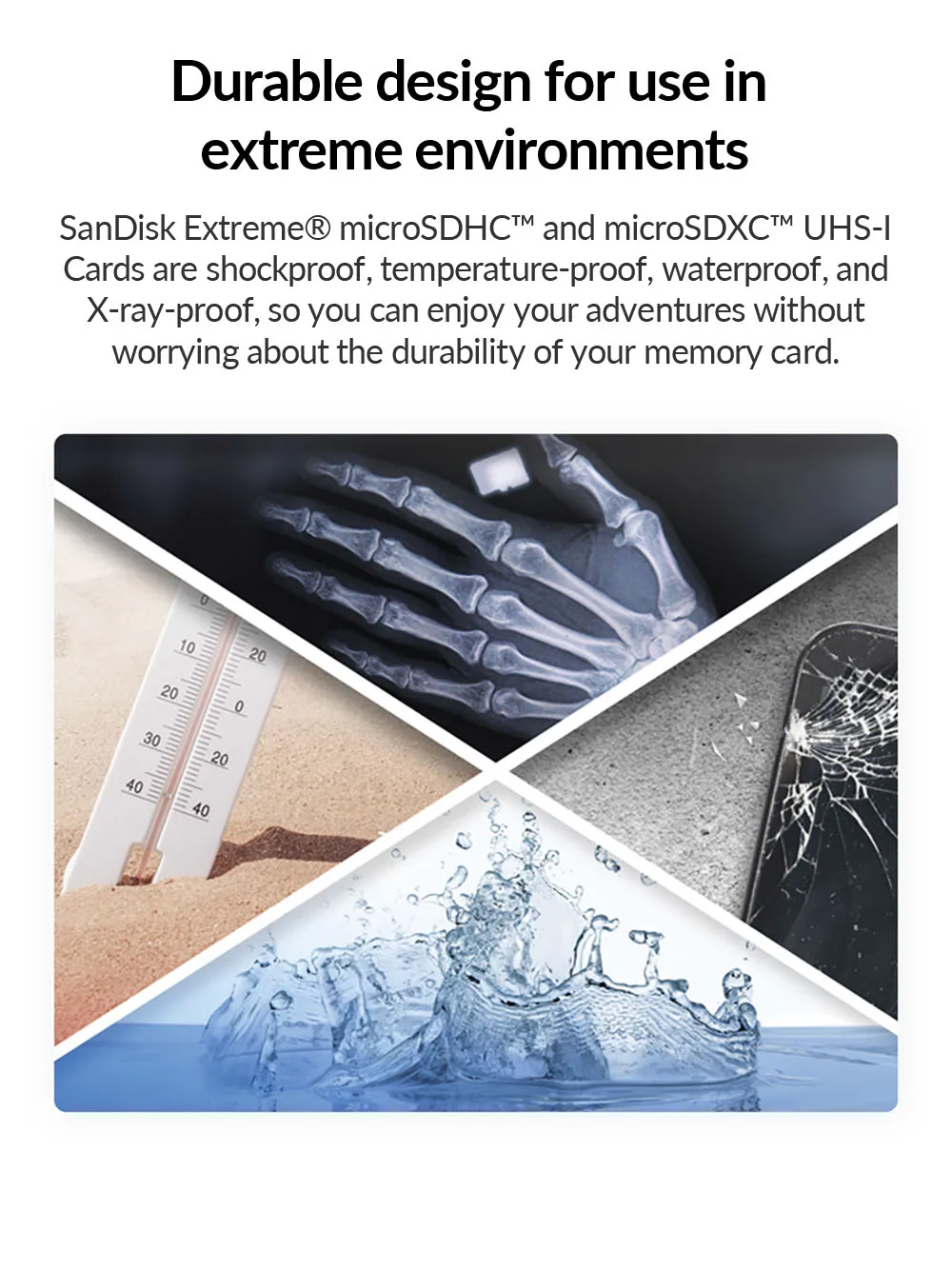 Двойной Флеш-накопитель SanDisk Memory Card Extreme micro SD карта UHS-I C10 U3 V30 microSDHC/microSDXC - Фото №1