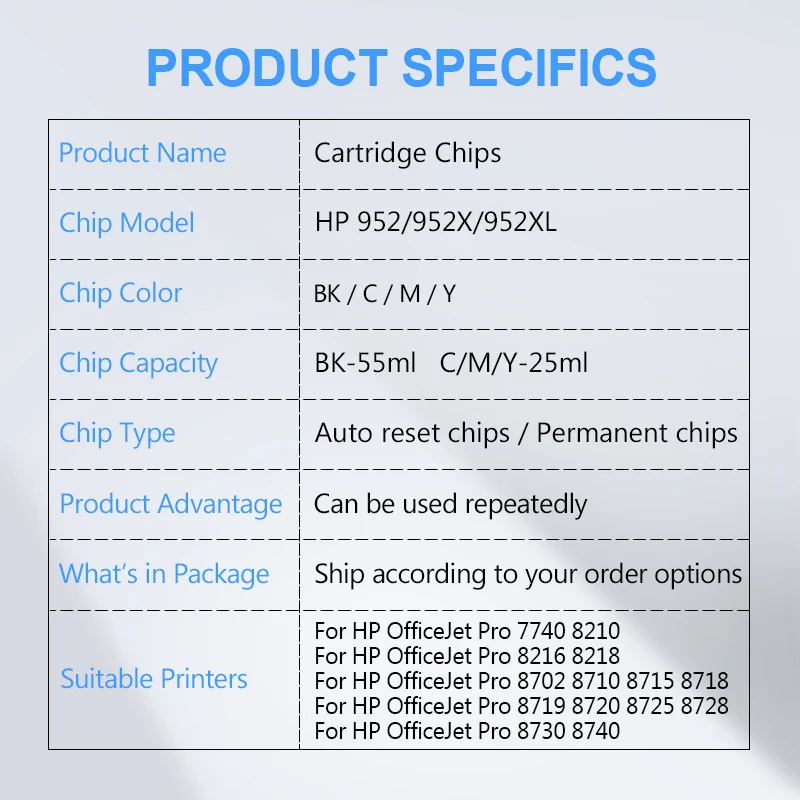 VB.3 новейший чип дуги для HP 952 952X автосброса Officejet Pro 7740 8210 8702 8710 8720 8725 8730 8740