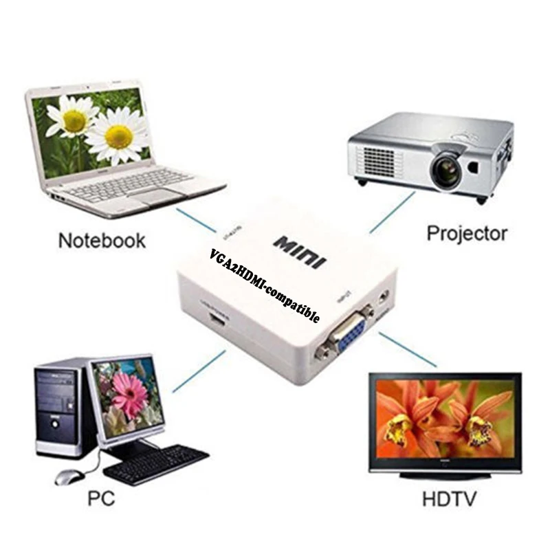 Мини 1080P VGA в HDMI совместимого адаптера конвертер VGA2HDMI compatible Соединитель с аудио
