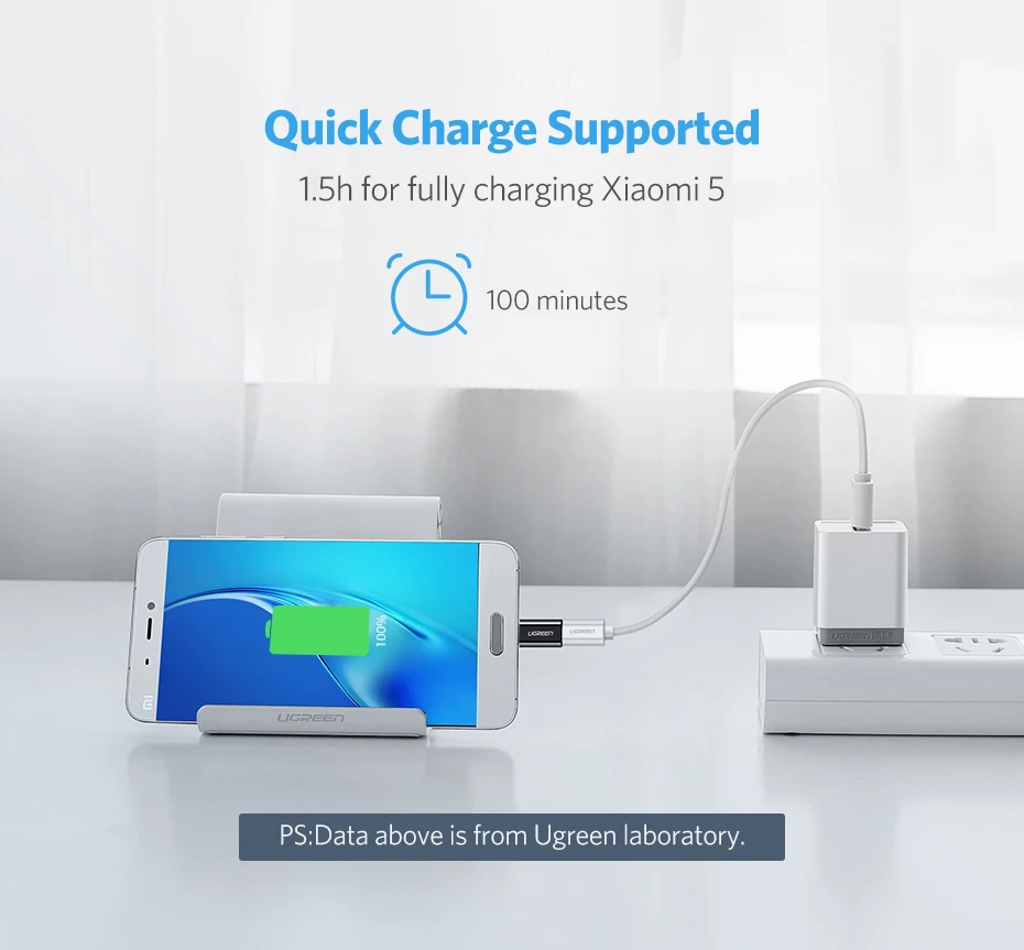 Ugreen usb c charger usb type c male to micro usb female adapter charging cable converter for Samsung huawei xiaomi otg Android