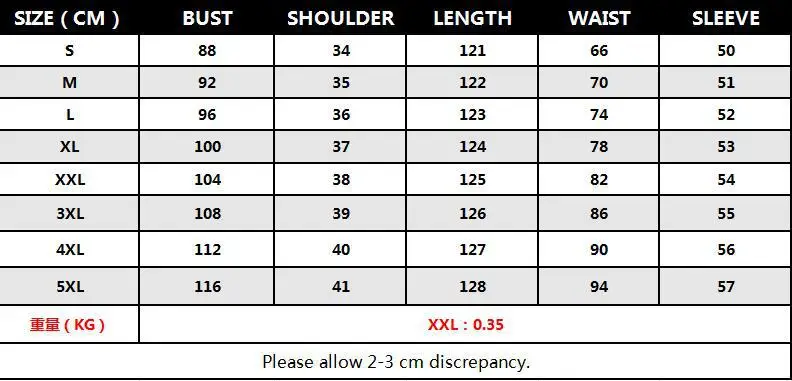 

New Vintage Floral Print Maxi Dresses For Women Summer 2021 Long Sleeve V-Neck Ruffles Ladies Spring Casual Party Dress Vestidos