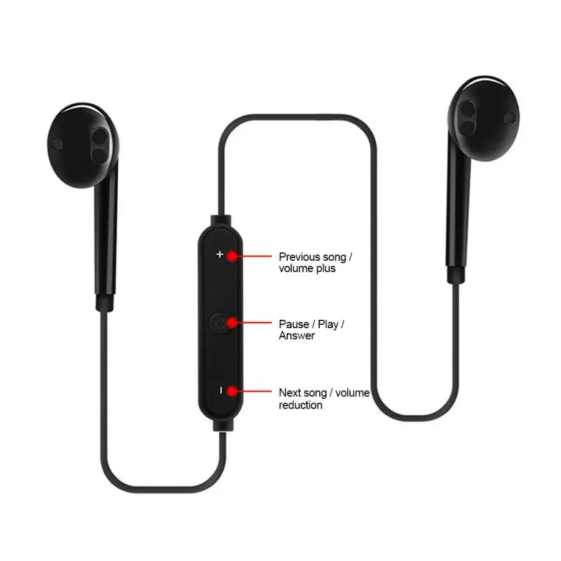 Новые Беспроводные спортивные Bluetooth наушники беспроводные вкладыши с креплением