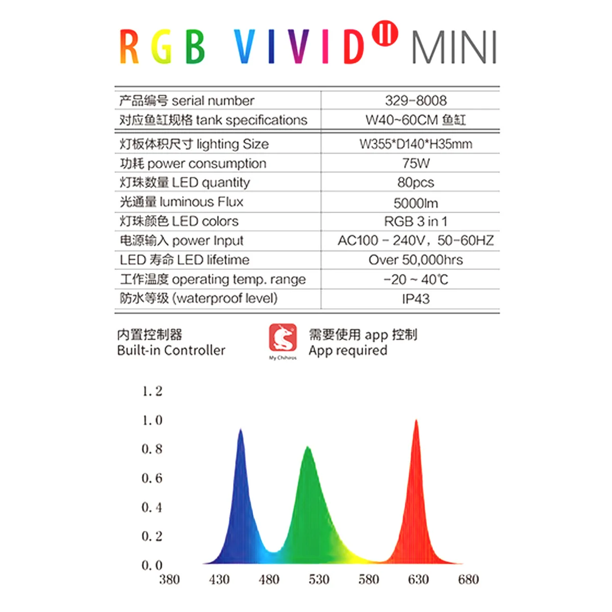 구매 Chihiros RGB 생생한 II 미니 수족관 LED 라이트 내장 블루투스 App 제어 RGB 램프 조명 시스템 40-60cm 식물 탱크