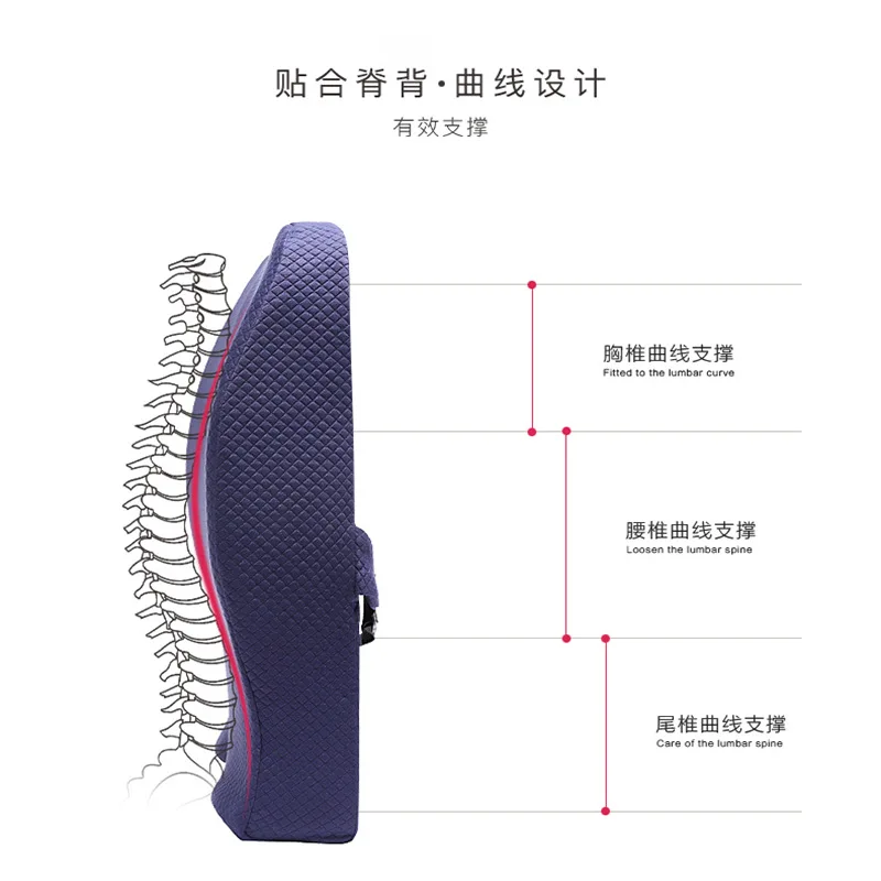 Современный простой дизайн поясничная Задняя поддержка Подушка с эффектом