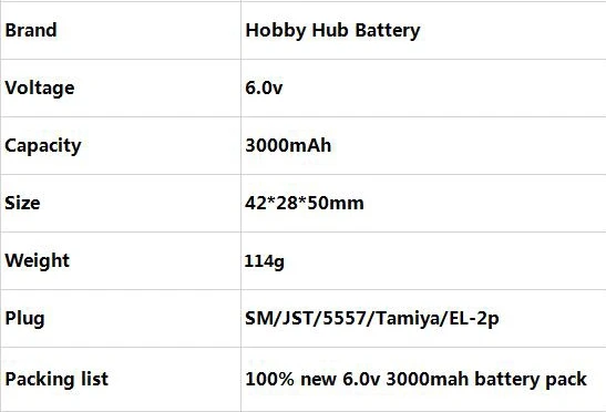 1/2/4 шт. металл-гидридных или никель 6,0 V 3000mAH аккумуляторная батарея для пульт ДУ для дистанционно управляемой машины Лодки Грузовик поезд батарея электрические игрушки с дистанционным управлением 6 v AA никель-металл-гидридного