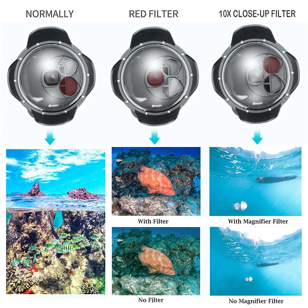 Купол для дайвинга SHOOT водонепроницаемый чехол с фильтром переключаемый купол