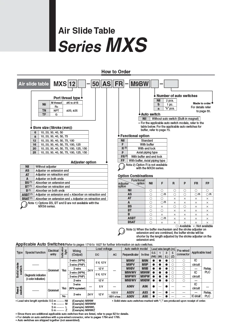SMC Размер стол скольжения воздуха MXS MXQ двойной стержень направляющей пневматический цилиндр Диаметр 6 8 мм stroke10 20 30 40 50 75 мм встроенный Магнит