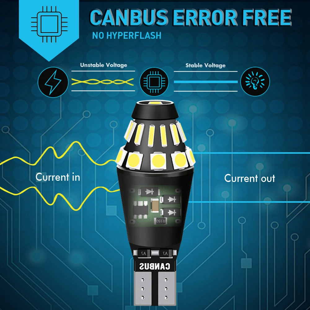 Фонарь заднего хода светодиодный W16W Canbus 2 шт. для KIA Rio 3 4 Rio5 Soul Optima k5 Borrego Sportage Forte Ceed