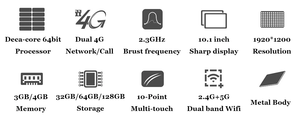 LNMBBS M20 планшет 10,1 дюймов android 8,0 планшеты 3G+ 32 ГБ 4 ГБ+ 64 Гб/128 ГБ 1920*1200 ips wifi Две sim-карты carmea Phablet планшетный ПК