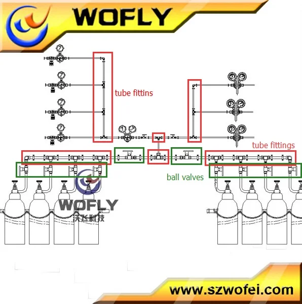 Ferrule1/4 дюймовые рыболовные плоскогубцы из нержавеющей стали 3 way совместный разъем трубы фитинг