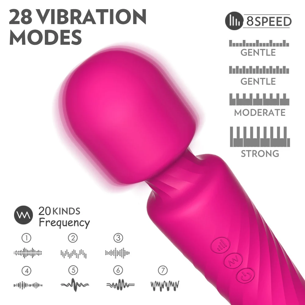 28 режимов силиконовый вибратор Av в виде волшебной палочки секс вибраторы