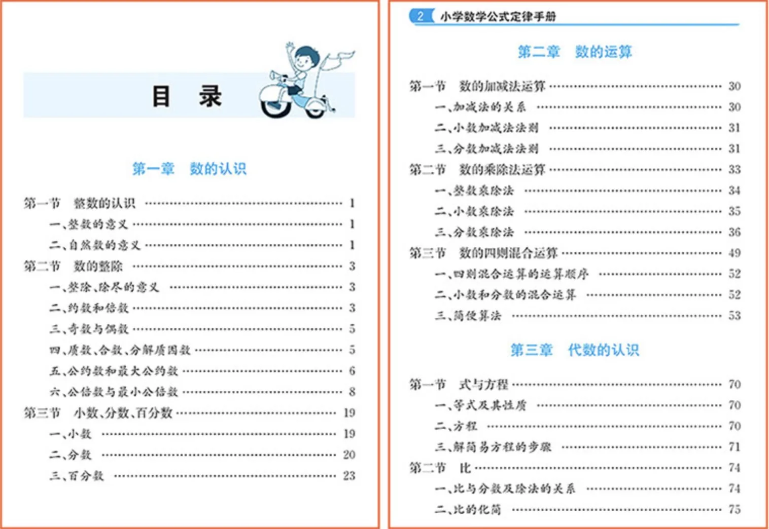 Математическая формула научное право для учеников начальной школы книга детей