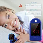 СВЕТОДИОДНЫЙ цифровой экран, измеритель уровня кислорода в крови