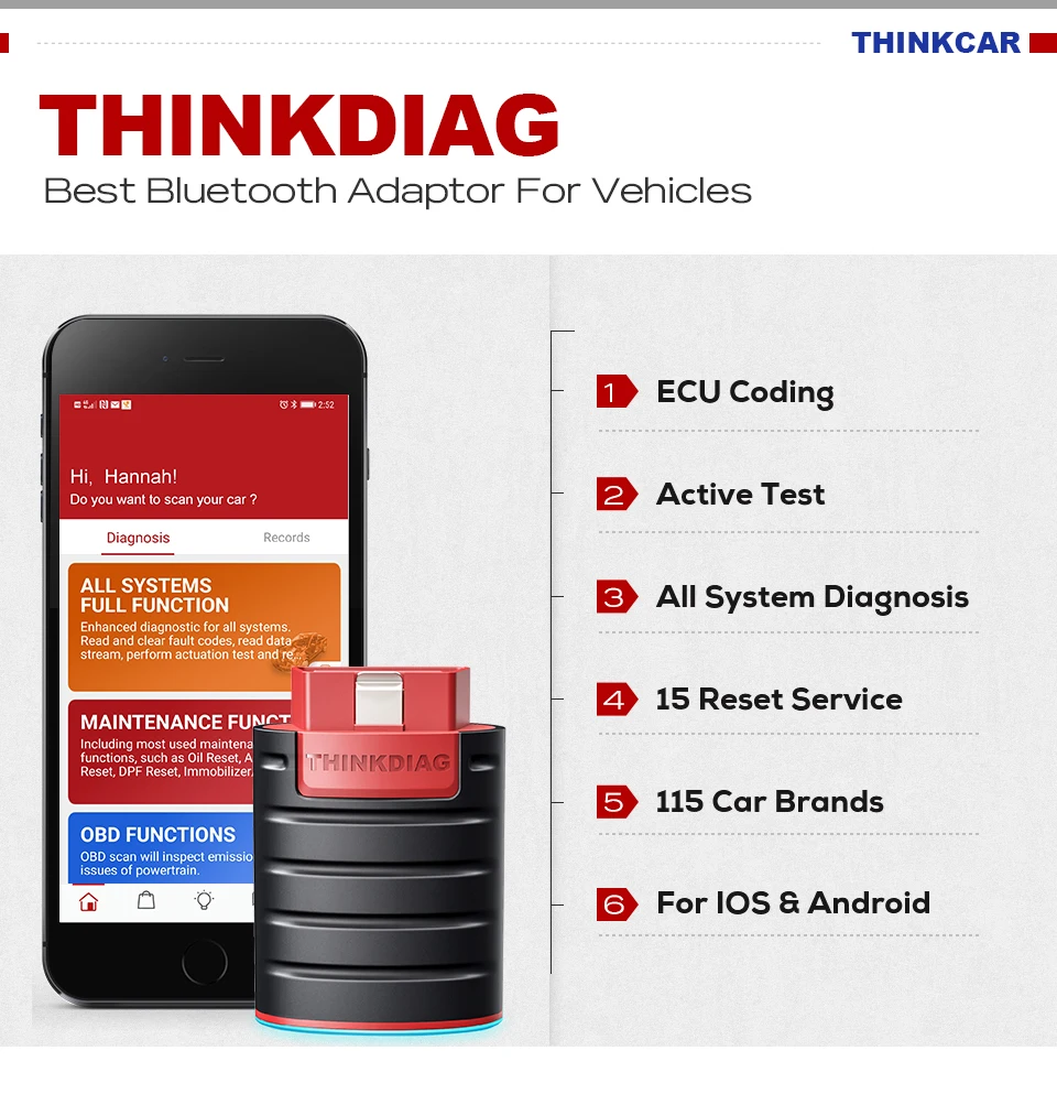 10 шт./лот Thinkcar Thinkdiag новая загрузка полный сброс программного обеспечения 1 год EOBD