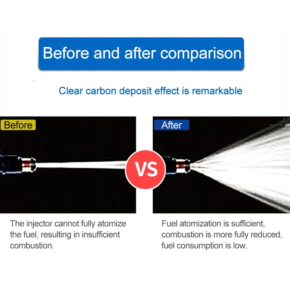 Топливная сберегающая бензиновая добавка топливный сберегающий углеродный