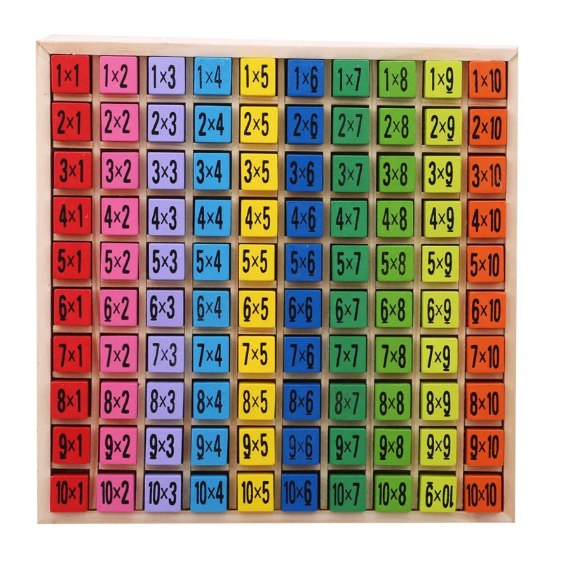 

99 Multiplication Table Math Toy Baby wooden Toys 10*10 Figure Blocks Baby Learn Educational Montessori Gifts Kids Toys
