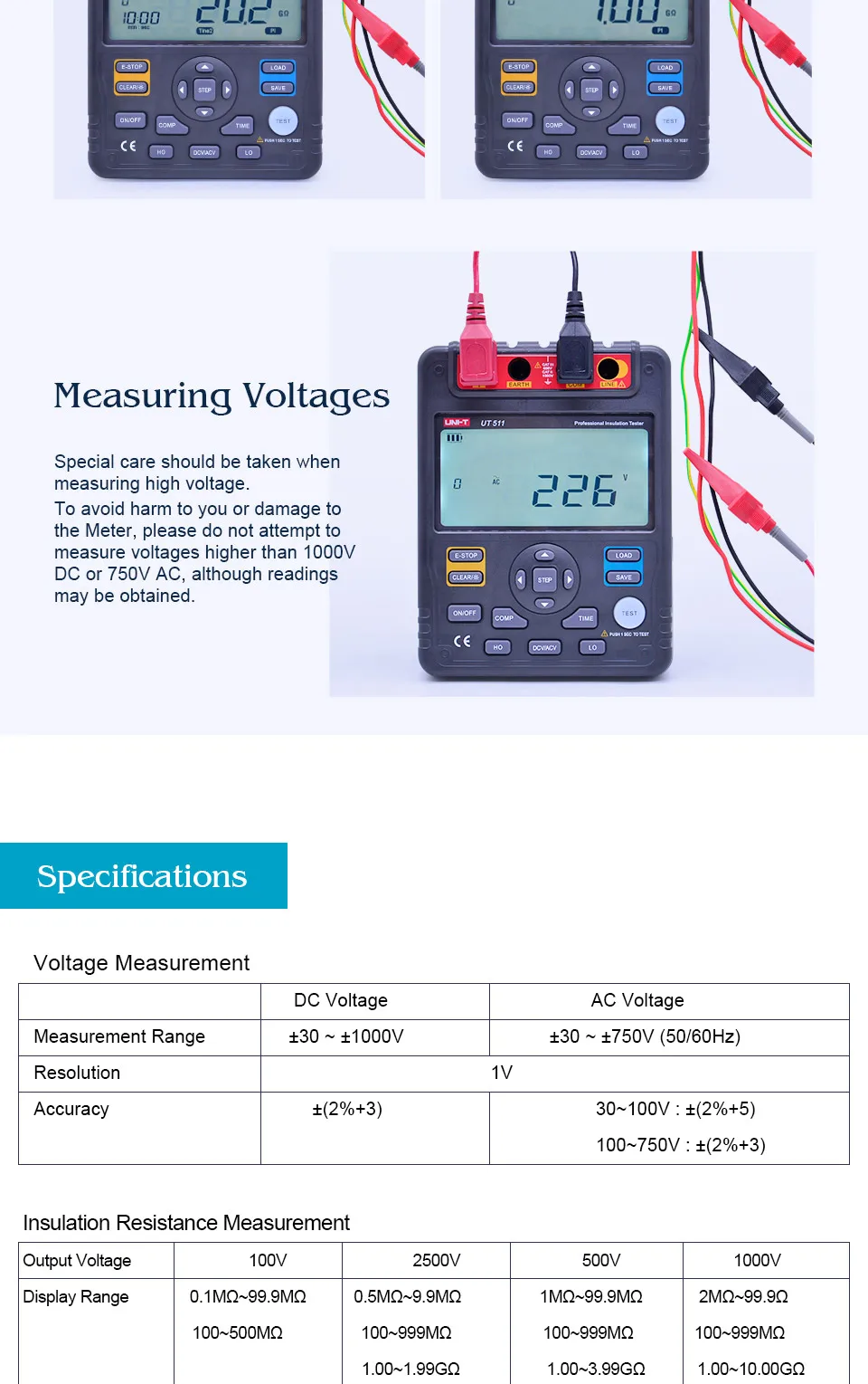 UNI-T UT511 1000V 10Gohm цифровые измерители сопротивления изоляции метр Мегаомметр низкий Ом Омметр Вольтметр Авто Диапазон меггер